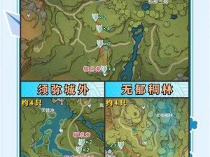 原神新图纸获取攻略：探索隐藏途径，解锁独特配方