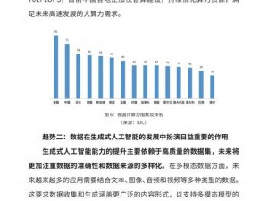 中国智能性中国，为全球用户提供个性化智慧生活