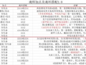 斗罗大陆魂师秘籍：阎王帖获取攻略与实战运用解析