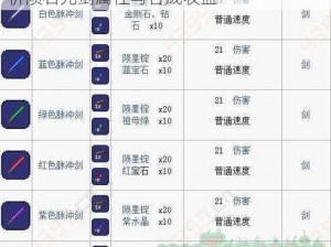 泰拉瑞亚陨石光剑合成价值探讨：深度解析陨石光剑属性与合成收益