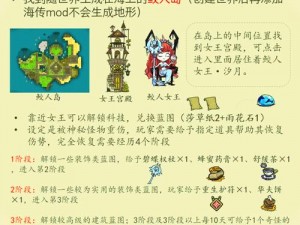 关于饥荒手机版作弊方法全面解析与实用攻略