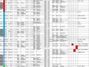 基于末日危机进阶材料的新时代背景下的拟题建议：末日危机进阶：未来生存材料的探索与挑战