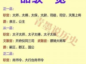 揭秘古代官场：提升官阶至加官进爵之道