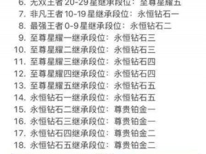 王者荣耀S18赛季结束时间预告：揭秘赛季末时间，别错过荣耀之战