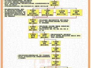 郑国历代国君史话：传承、变革与兴衰探索