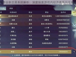 逆水寒手游全新交易系统解析：深度探索游戏内经济体系与交易机制特性