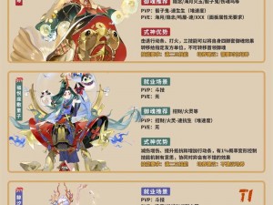 阴阳师拉条式神揭秘：策略运用与技能解析，掌握节奏之关键角色研究