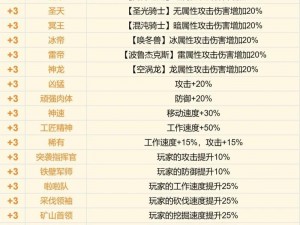 幻兽帕鲁法则揭秘：神秘力量的文字版解析与探究