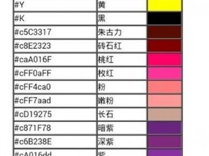 关于迷你世界字体颜色与闪烁彩字的设置技巧解析