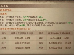 魔兽世界TBCT4套装获取攻略：揭秘套装掉落地点与获取途径