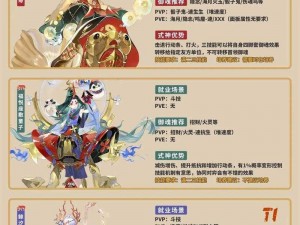 灵性传承：阴阳师神秘式神之深邃解读