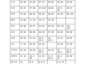 权威发布国产尺码与欧洲尺码表 CCTV