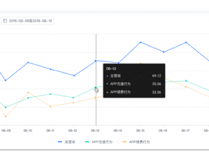 以奇物棒腰甲与重力腰带对比分析，究竟谁更胜一筹？的探讨与解读