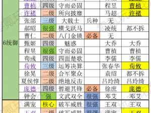 关于放开那三国魏国武将的全面深度解析