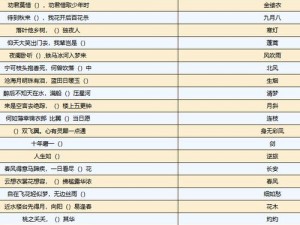 烟雨江湖仲冬时节江湖杂谈答题全解析：探寻烟雨江湖的江湖文化