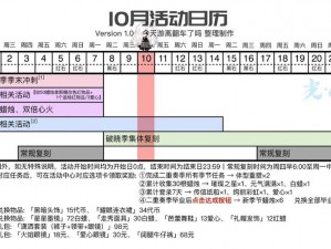 光遇2022年10月10日每日任务详细攻略：如何轻松完成今日任务？