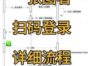 天涯明月刀手游扫码登录指南：详细步骤与操作技巧