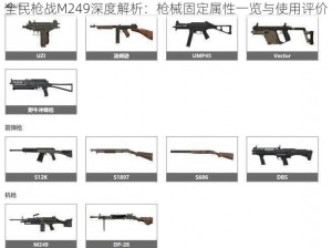 全民枪战M249深度解析：枪械固定属性一览与使用评价