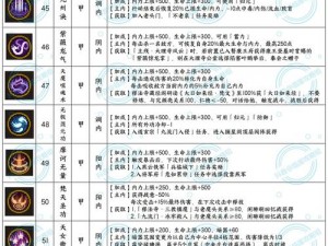 深入敌营，剑侠世界手游抗金英雄全攻略指南：智勇双全的决胜秘籍