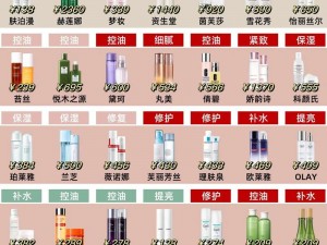 18岁女生水乳排行榜—18 岁女生水乳排行榜推荐