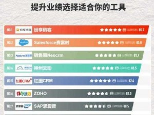 国内外十大免费crm(求推荐国内外十大免费 CRM？)