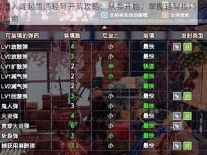 怪物猎人崛起贯通轻弩开荒攻略：从零开始，掌握轻弩技巧与实战运用指南