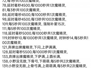 魂武边缘迷阵揭秘：寒冰召唤流卡牌组合攻略，寒冰排位十连胜战术指南