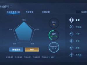 王者荣耀中的KDA含义解析：理解击杀、死亡与助攻在游戏中的价值意义