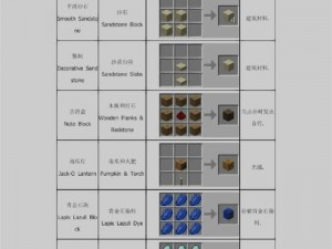 我的世界打火石制作详解：从材料收集到合成全攻略