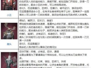 第五人格玩具商天赋解析与加点推荐：提升游戏实力的关键策略指南