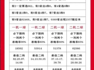 亚洲无人区码二码三码区别、亚洲无人区码二码三码有什么区别？