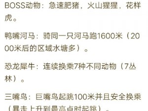 疯狂动物园栖息地技能深度解析与实战指南：动物驯养与栖息地管理技巧详解