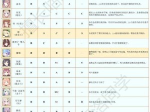 公主连结五月会战三王作业攻略大全：实战打法详解与高效攻略技巧