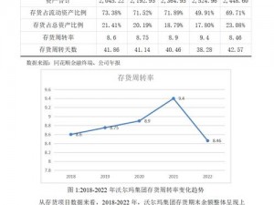 18may20JAVa快速分析,18 日晚 Javabase 快速分析