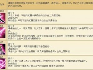 诛剑奇侠传剑客角色深度解析：剑客属性特点与技能系统探究