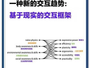 UWO卡牌：探索未来科技与娱乐融合的新纪元