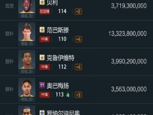 FIFA Online3爆炸头集结绿茵场，巨星齐聚一堂战力无双