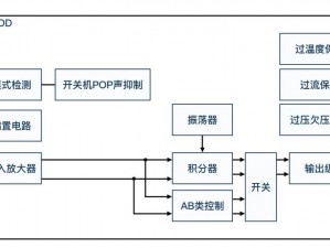 迈尔斯声音样本任务操作指南：从采集到应用的全流程解析