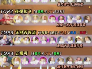 刀塔自走棋打工阵容攻略：如何搭配强力角色，打造顶尖战斗团队