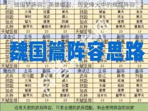 战国梦阵容：英雄崛起，历史烽火中的辉煌阵容