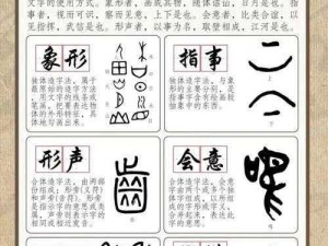 微信小程序汉字奥秘之旅：奇妙汉字攻略大揭秘