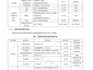 纪元1800系统详解：维护与劳动力管理实践指南