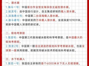 海洋统治者攻坚任务的探索与挑战：征服海洋之路的实践与战略分析