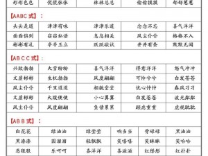 AABB与AAAA的区别2024技术(AABB 与 AAAA 的区别 2024 技术)