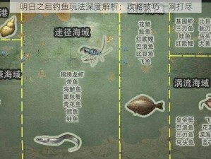 明日之后钓鱼玩法深度解析：攻略技巧一网打尽