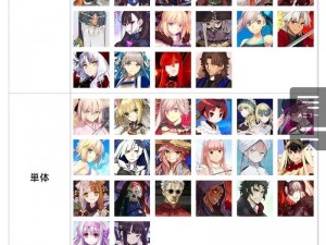 命运冠位指定FGO 5月22日五星节奏榜更新：杀生院意外垫底，英灵排名大揭秘