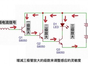 lutu检测线路推荐—lutu 检测线路推荐：如何选择最适合你的线路？