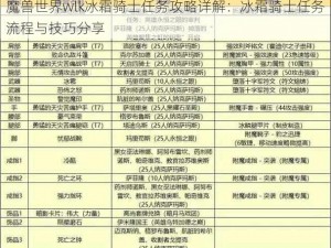 魔兽世界wlk冰霜骑士任务攻略详解：冰霜骑士任务流程与技巧分享