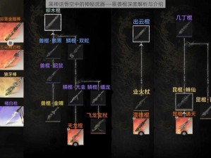 黑神话悟空中的神秘武器——畏兽棍深度解析与介绍