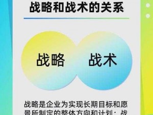 战争与抉择：基地功能演变与战略选择的核心作用探讨